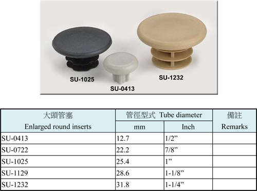 Enlarged Round Inserts